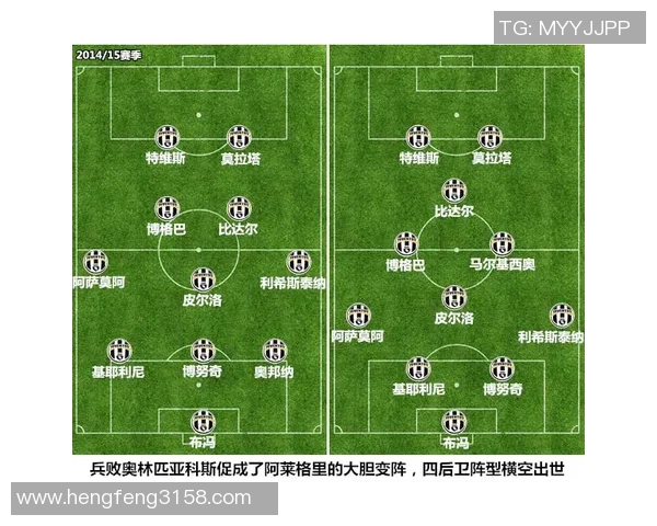 深圳足球队阵地战体系解析与战术创新探讨