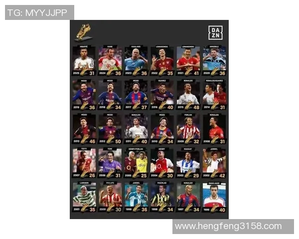 瑞士足球明星排名揭晓谁是绿茵场上的传奇人物