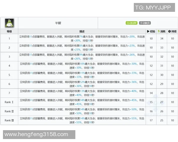 南京篮球队配合表现的数据分析与战术研究探讨