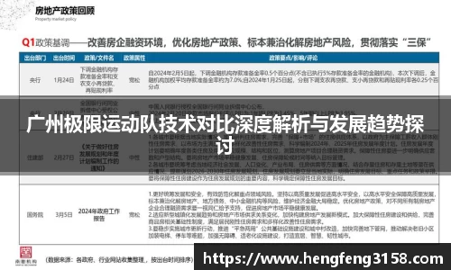 广州极限运动队技术对比深度解析与发展趋势探讨