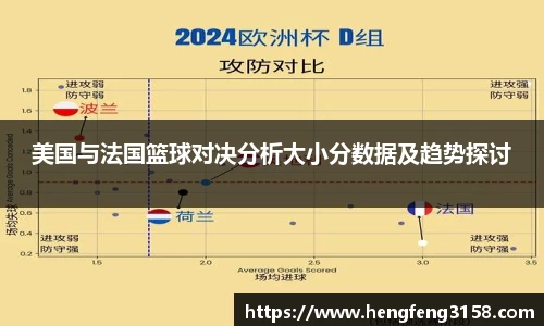 美国与法国篮球对决分析大小分数据及趋势探讨