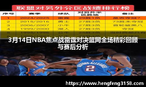 3月14日NBA焦点战雷霆对决篮网全场精彩回顾与赛后分析