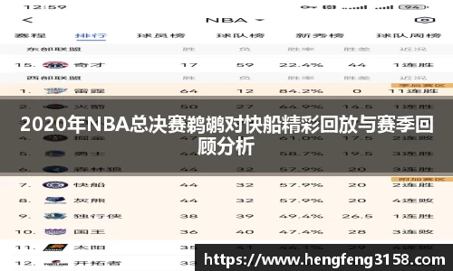 2020年NBA总决赛鹈鹕对快船精彩回放与赛季回顾分析
