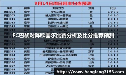 FC巴黎对阵欧塞尔比赛分析及比分推荐预测