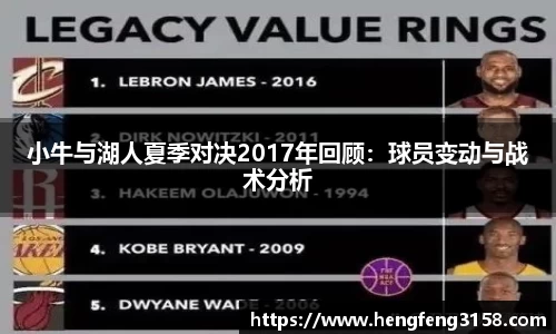 小牛与湖人夏季对决2017年回顾：球员变动与战术分析