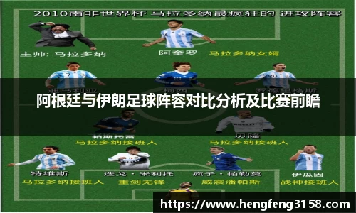 阿根廷与伊朗足球阵容对比分析及比赛前瞻