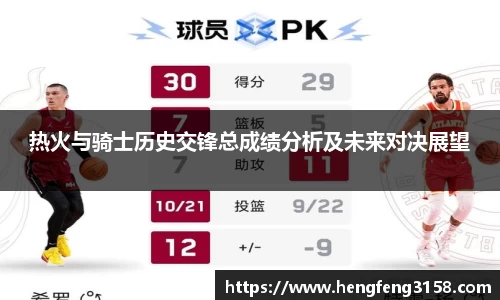 热火与骑士历史交锋总成绩分析及未来对决展望
