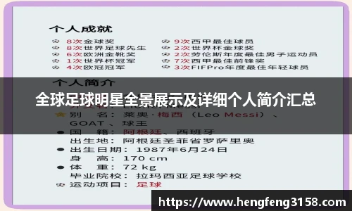 全球足球明星全景展示及详细个人简介汇总